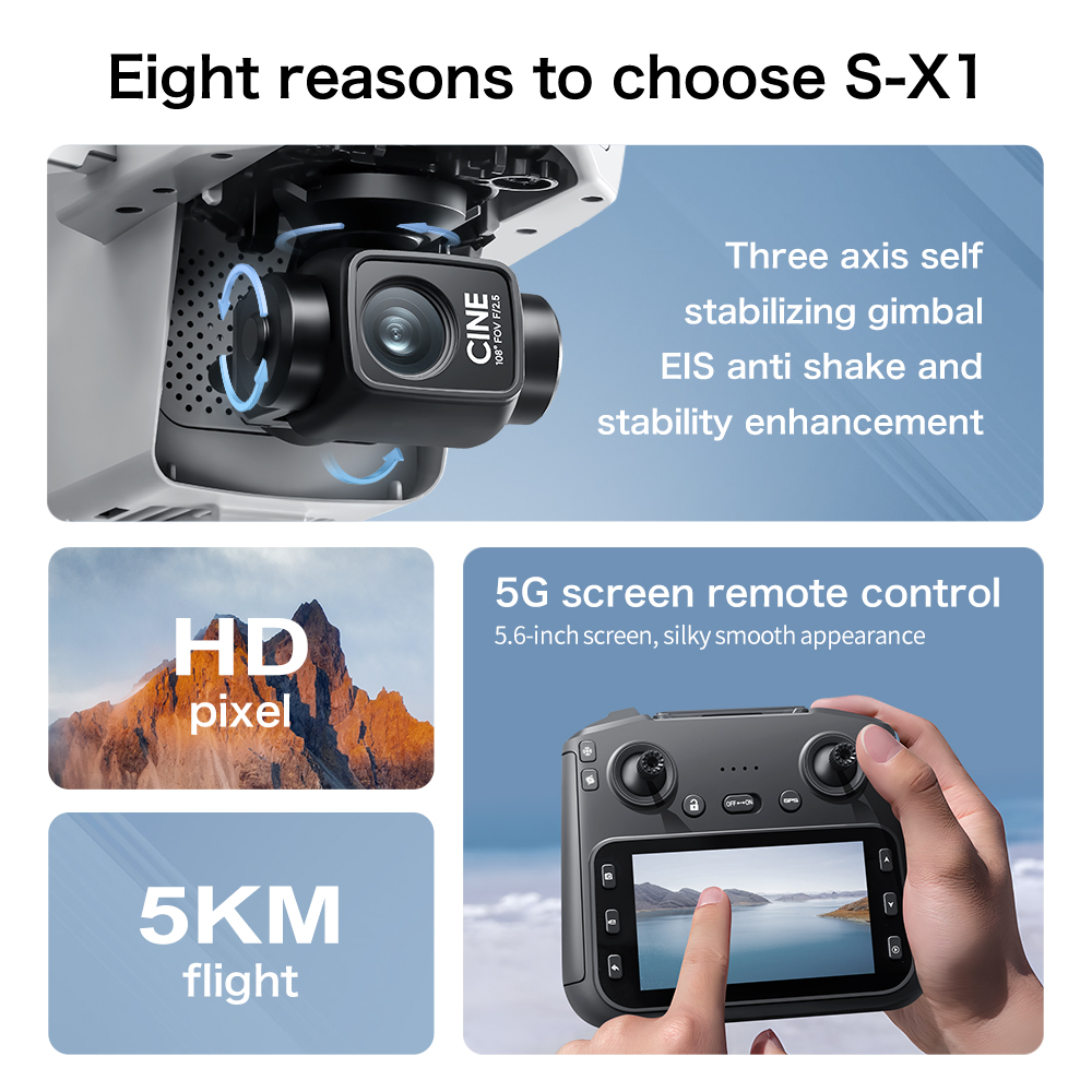 Dron GPS S-X1 MAX z 3-osiowym  – Drone Thermal Imaging recenzja i cena