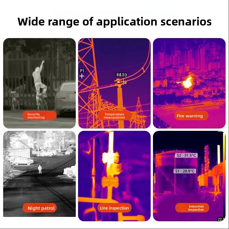 Nowa kamera termowizyjna do FP – Drone Thermal Imaging recenzja i cena